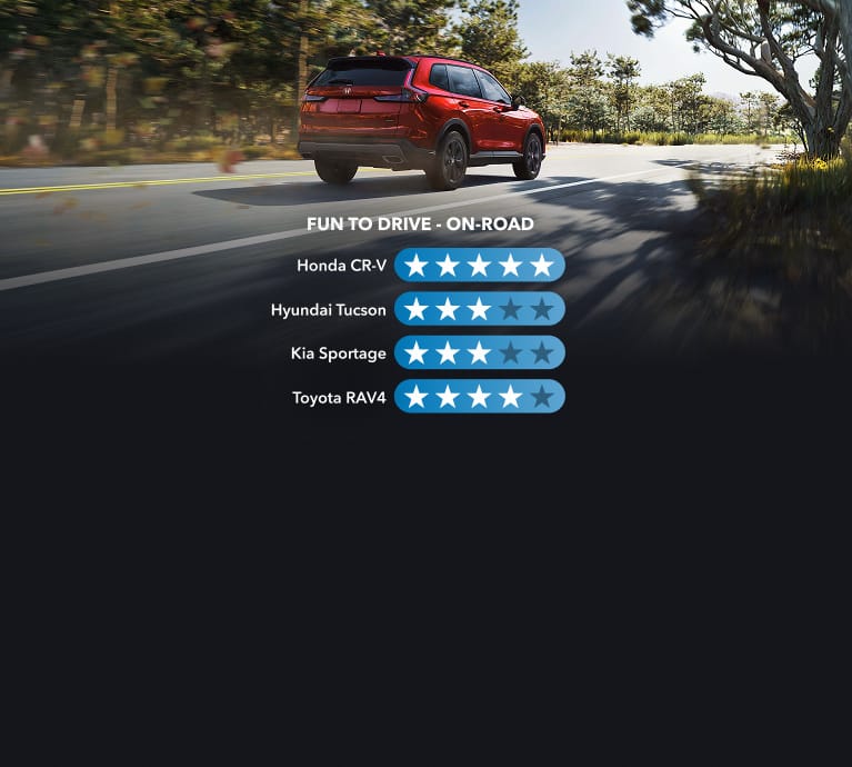 2027 Honda CR-V Sport Touring Hybrid in Radiant Red Metallic back driving on a scenic road (Compact Crossover SUV).